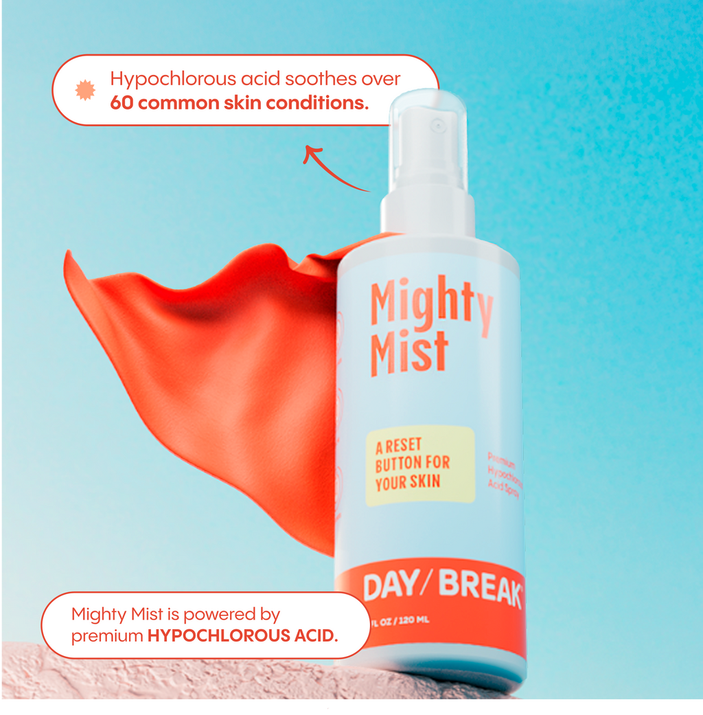 Hypochlorous Acid Facial Spray for Acne, Eczema, Rosacea: Standard