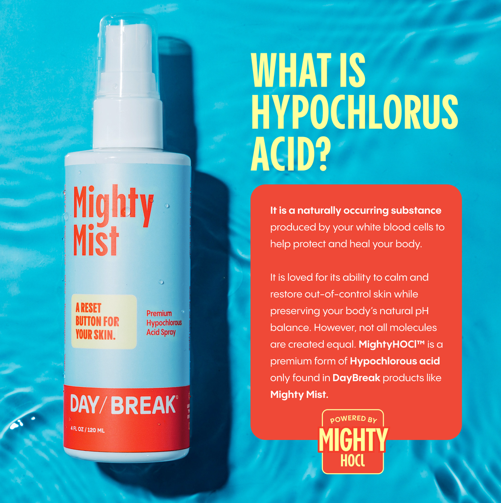 Hypochlorous Acid Facial Spray for Acne, Eczema, Rosacea: Standard