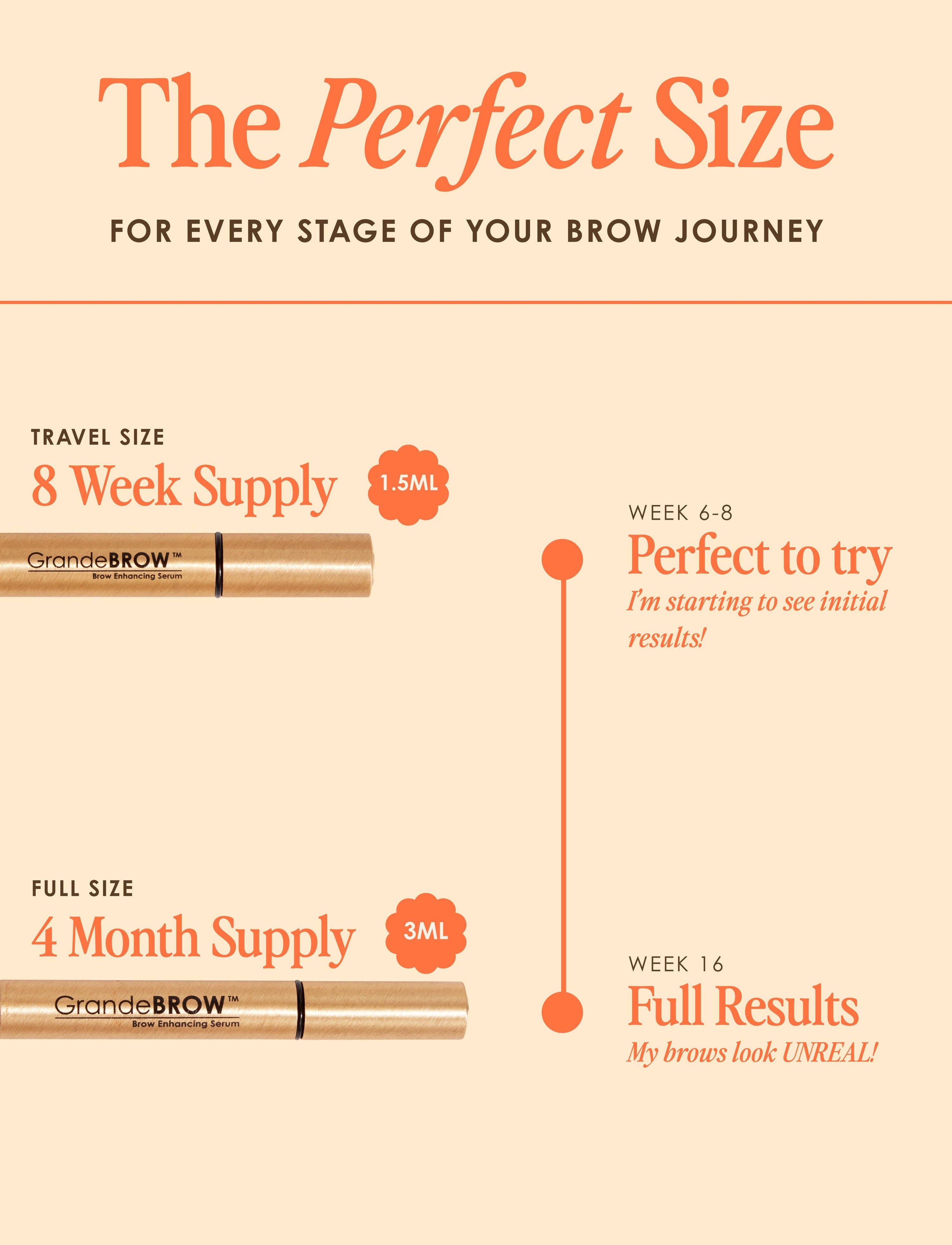 GrandeBROW Brow Enhancing Serum: 1.5 ML