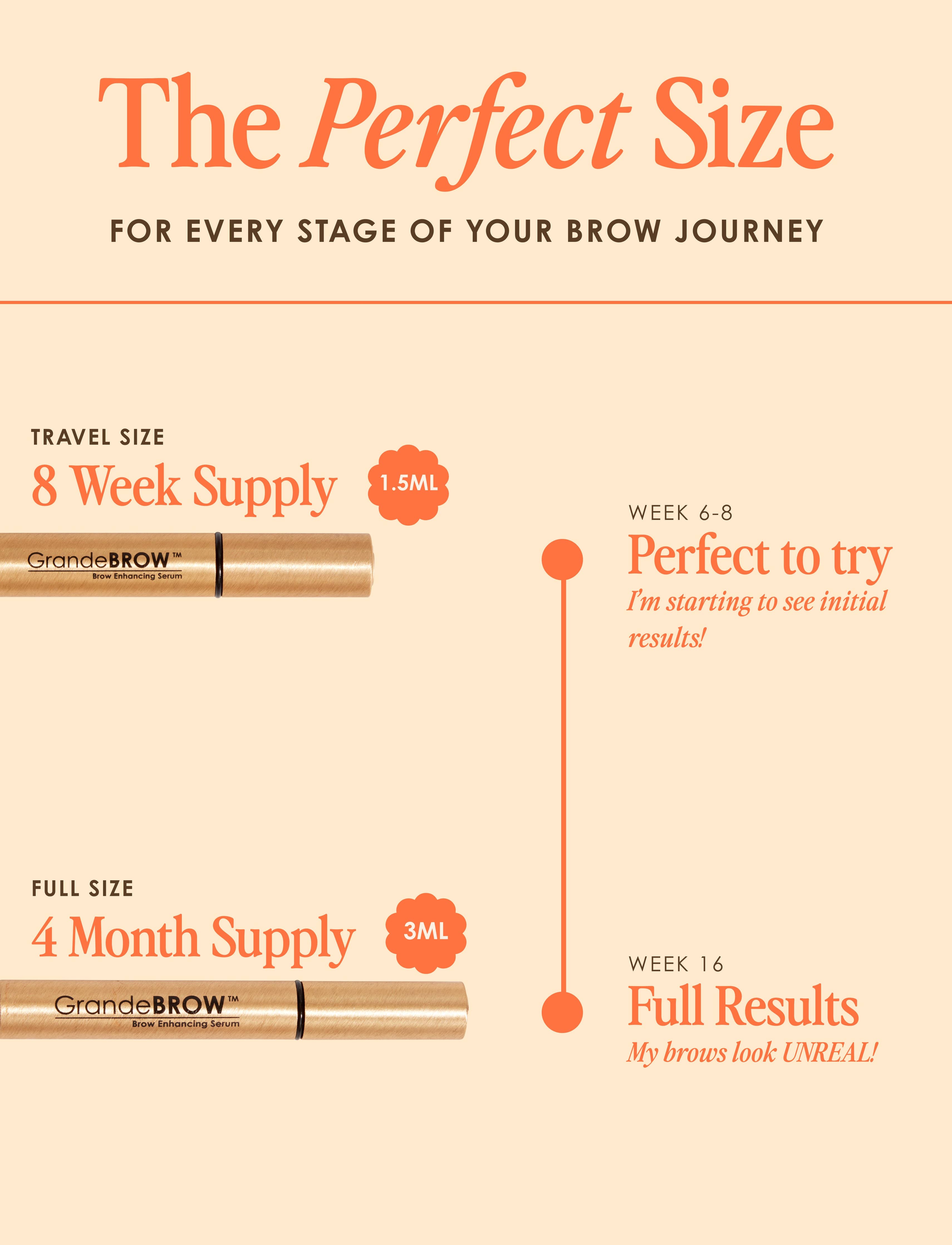 GrandeBROW Brow Enhancing Serum: 3 mL (4 Month Supply)