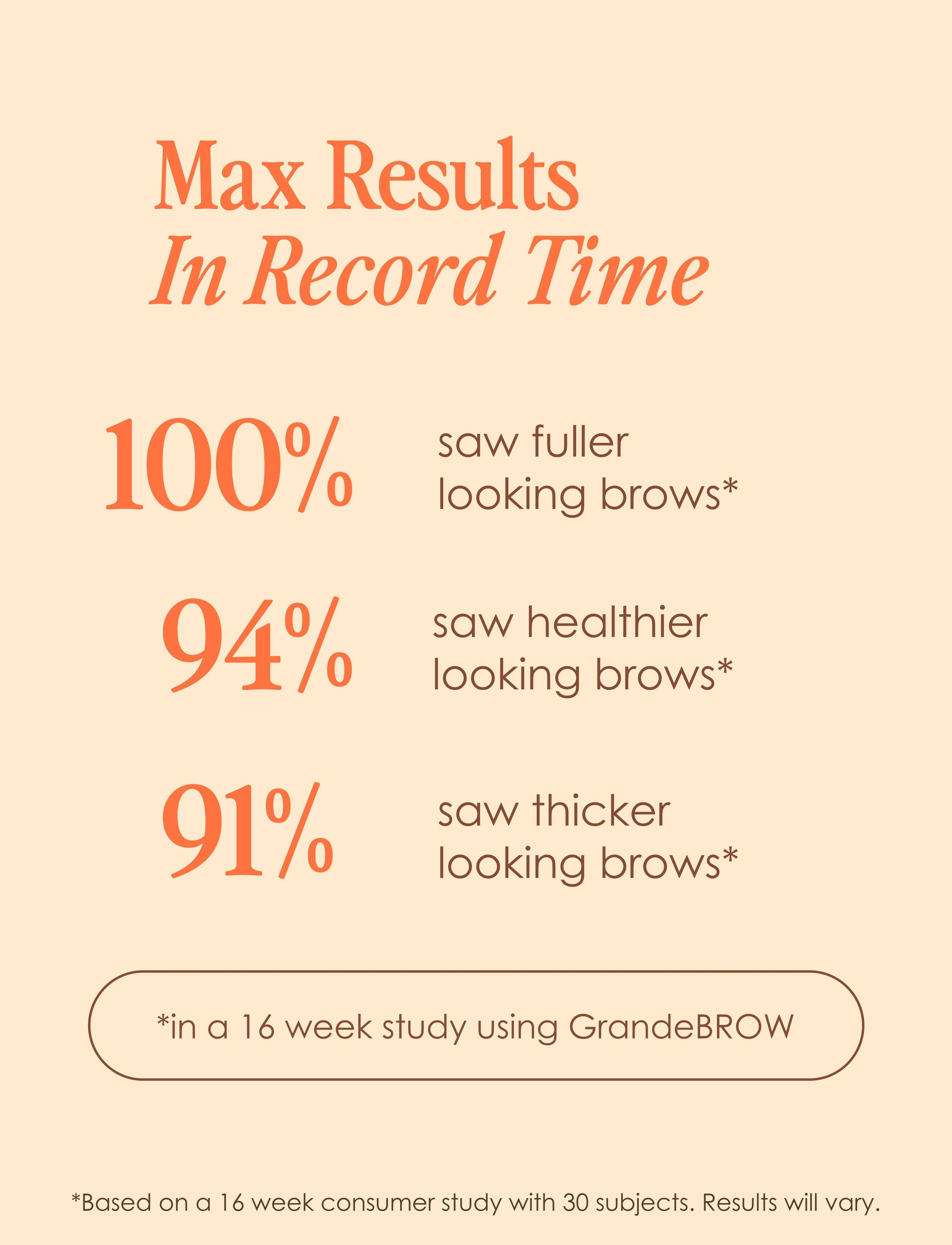 GrandeBROW Brow Enhancing Serum: 3 mL (4 Month Supply)