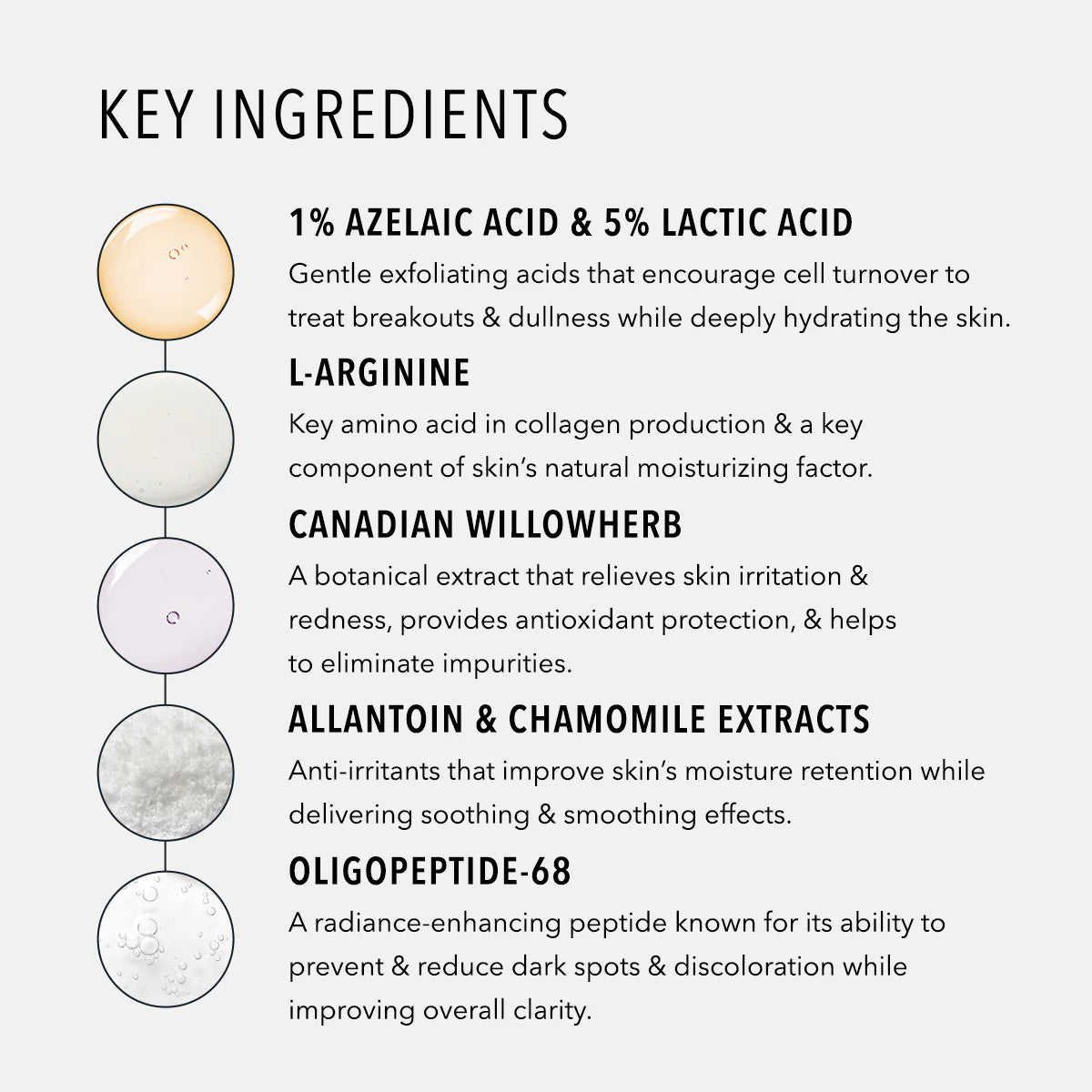 Clarifying Toner - 60 pk.