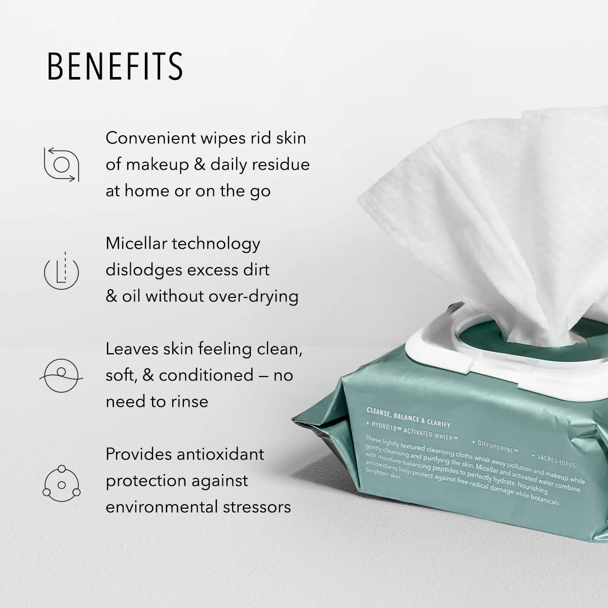 Hydroactive Cleanse Micellar Facial Cloths