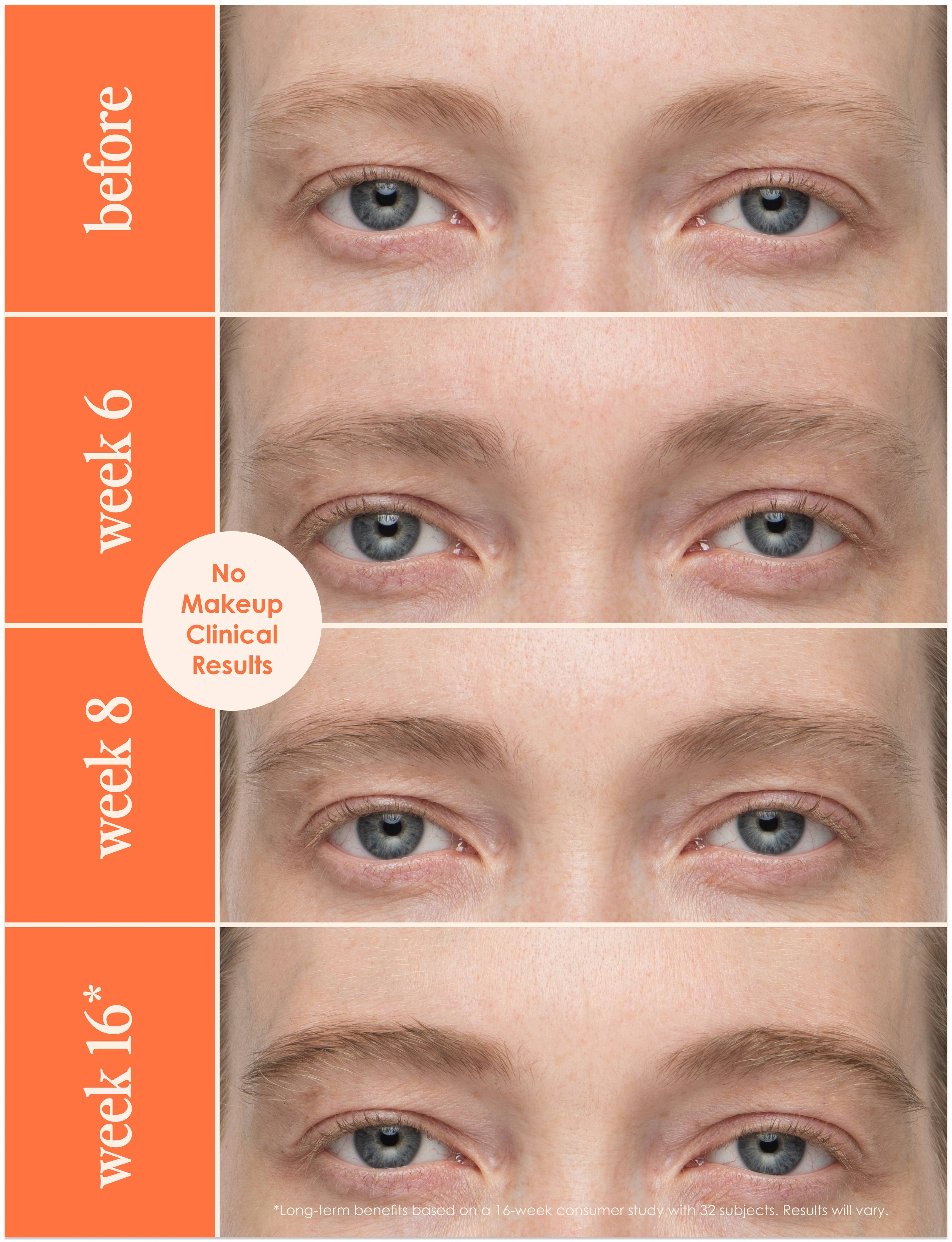 GrandeBROW 2-In-1 Tinted Brow Gel + Brow Enhancing Serum: Taupe