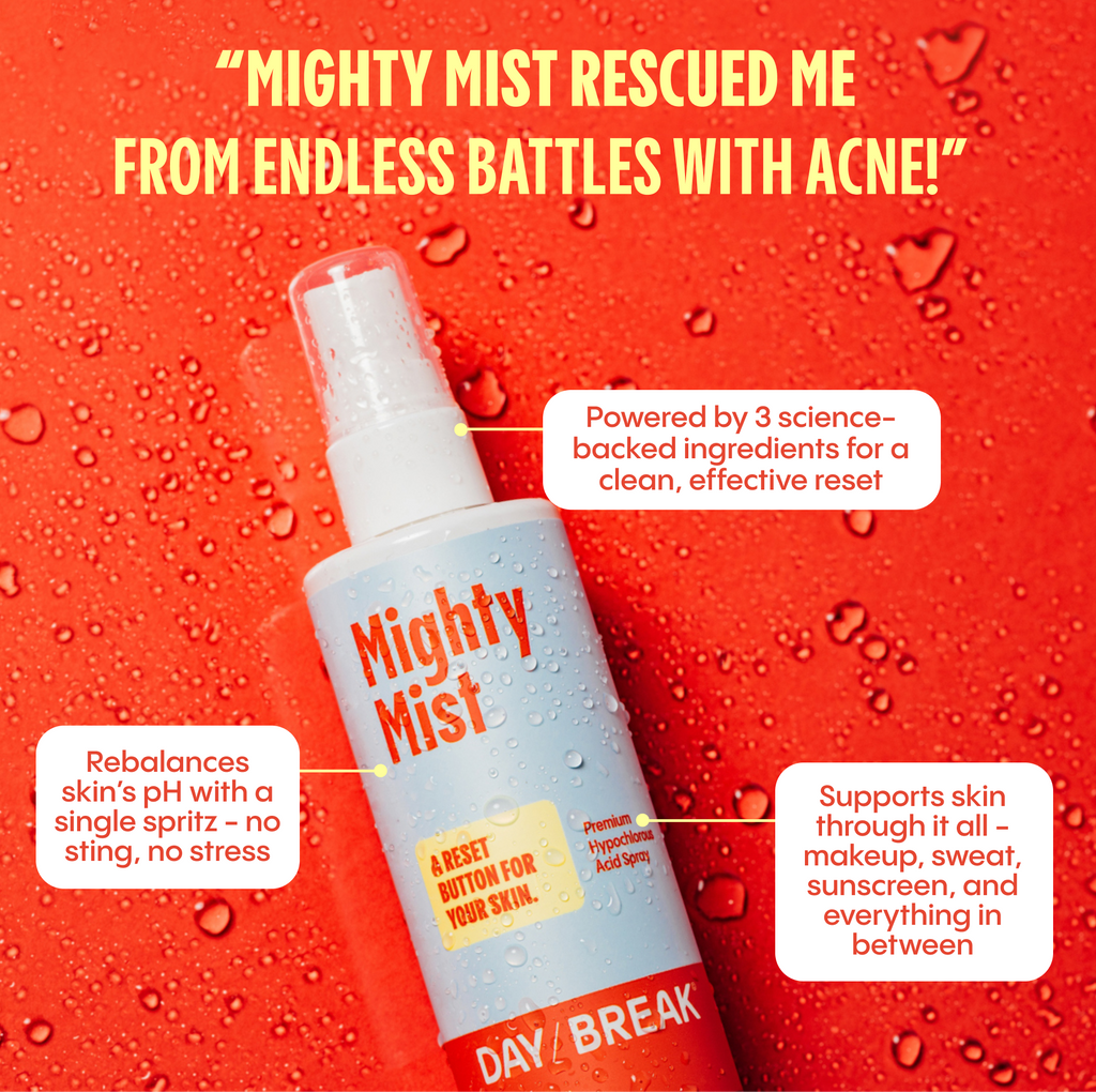 Hypochlorous Acid Facial Spray for Acne, Eczema, Rosacea: Standard