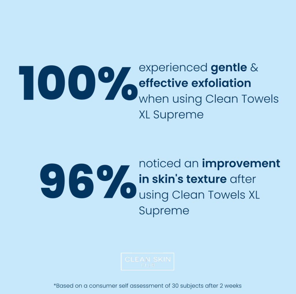 Clean Towels XL™ Supreme